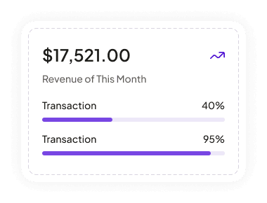 Track Revenue in IVF Clinic Management Software