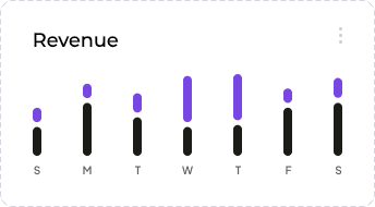 Track Revenue in IVF Clinic Software